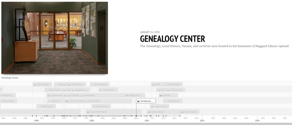 A screenshot of the Library Timeline