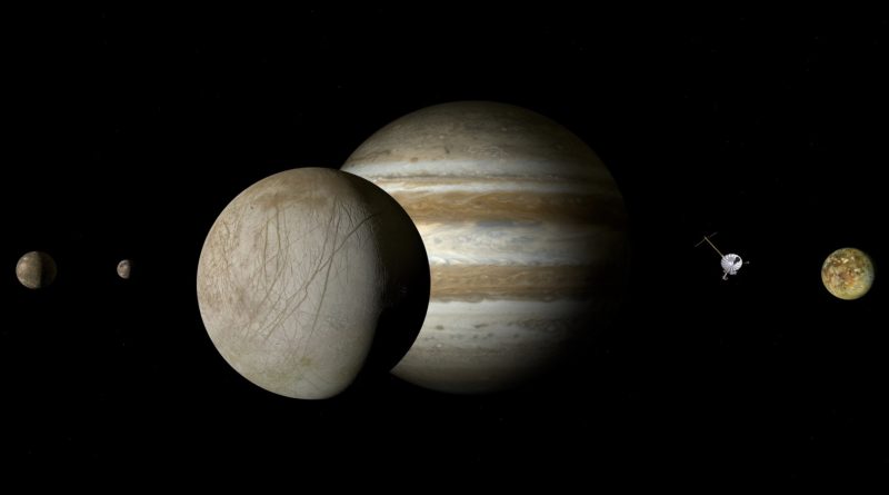 Exploring Jupiter’s Icy Moon with a NASA Ambassador [draft]